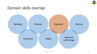 Domain skills overlap
© Dragons Out Oy 16
Banking
Insurance
Pension
Public
Operator
Network
technology
Devices
 
