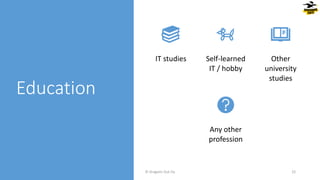 Education
© Dragons Out Oy 22
IT studies Self-learned
IT / hobby
Other
university
studies
Any other
profession
 