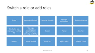 Switch a role or add roles
Tester Exploratory tester Another domain
Another
technology
Test automation
(Portfolio) test
manager / testing
PO
Test type
specialization
(performance,
security, usability)
Coach Trainer Speaker
Author Scrum Master Scrum PO Agile Coach DevOps Coach
© Dragons Out Oy 28
 