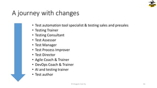A journey with changes
• Test automation tool specialist & testing sales and presales
• Testing Trainer
• Testing Consultant
• Test Assessor
• Test Manager
• Test Process Improver
• Test Director
• Agile Coach & Trainer
• DevOps Coach & Trainer
• AI and testing trainer
• Test author
© Dragons Out Oy 33
 