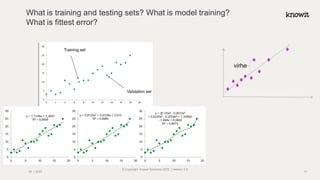 What is training and testing sets? What is model training?
What is fittest error?
26.1.2023 17
© Copyright Knowit Solution...