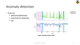 • Detecting:
• abnormal behaviour
• new kind of customers
• etc.
Anomaly detection
Copyright Dragons Out Oy 2024
Figure: Example of time series
14
 