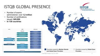 ISTQB GLOBAL PRESENCE
• Number of exams
administered: over 1,2 million
• Number of certifications
issued: 845,000
• In 130 countries
Copyright Dragons Out Oy 2024 5
 