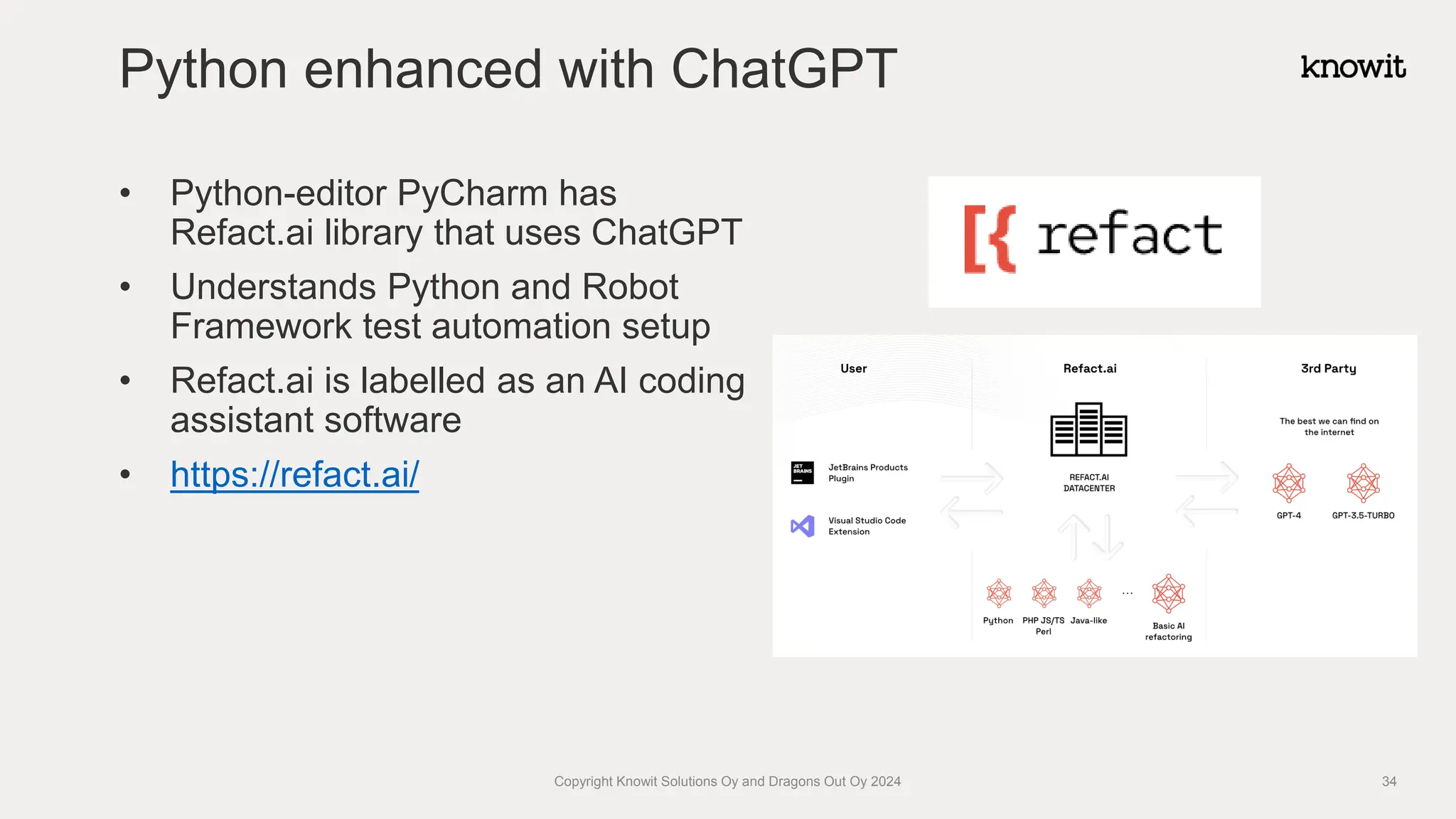 • Python-editor PyCharm has
Refact.ai library that uses ChatGPT
• Understands Python and Robot
Framework test automation setup
• Refact.ai is labelled as an AI coding
assistant software
• https://refact.ai/
Python enhanced with ChatGPT
Copyright Knowit Solutions Oy and Dragons Out Oy 2024 34
 