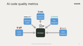 AI
AI review
Requirement
management
Code quality
analysis
Version
control
Test
management
Defect
management
AI code quality metrics
Copyright Knowit Solutions Oy and Dragons Out Oy 2024 19
 