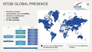 ISTQB GLOBAL PRESENCE
• Number of exams
administered: over 1,2 million
• Number of certifications
issued: 914,000
• In 130 countries
Copyright Knowit Solutions Oy and Dragons Out Oy 2024 5
 