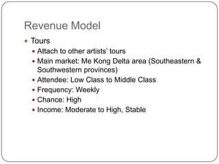 Revenue ModelToursAttach to other artists’ toursMain market: Me Kong Delta area (Southeastern & Southwestern provinces)Attendee: Low Class to Middle ClassFrequency: WeeklyChance: HighIncome: Moderate to High, Stable