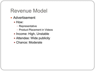 Revenue ModelAdvertisementHow:RepresentativeProduct Placement in VideosIncome: High, UnstableAttendee: Wide publicityChance: Moderate