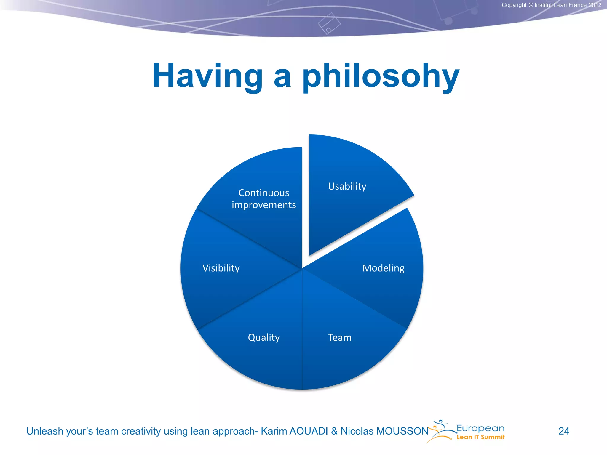 Copyright © Institut Lean France 2012

Having a philosohy

Continuous
improvements

Usability

Visibility

Modeling

Quality

Team

Unleash your’s team creativity using lean approach- Karim AOUADI & Nicolas MOUSSON

24

 