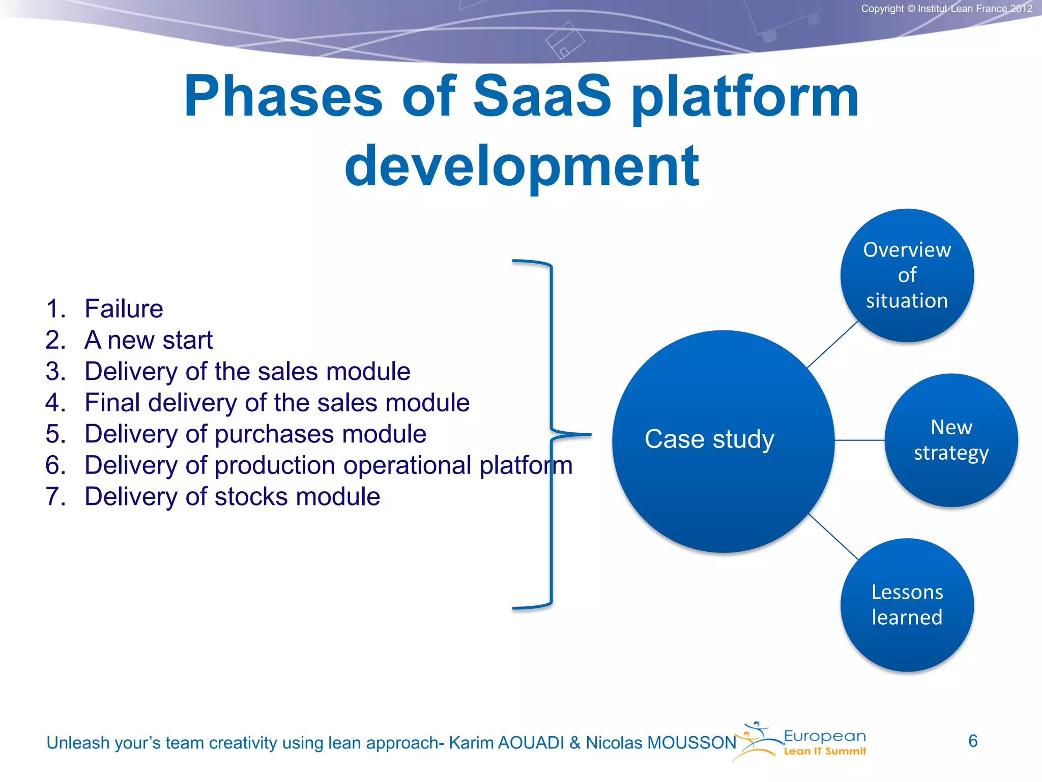 Copyright © Institut Lean France 2012

Phases of SaaS platform
development
1.
2.
3.
4.
5.
6.
7.

Failure
A new start
Delivery of the sales module
Final delivery of the sales module
Delivery of purchases module
Delivery of production operational platform
Delivery of stocks module

Overview
of
situation

Case study

New
strategy

Lessons
learned

Unleash your’s team creativity using lean approach- Karim AOUADI & Nicolas MOUSSON

6

 