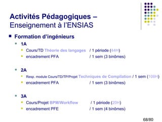 68/80
Activités Pédagogiques –
Enseignement à l’ENSIAS
 Formation d’ingénieurs
 1A
 Cours/TD Théorie des langages / 1 période (44H)
 encadrement PFA / 1 sem (3 binômes)
 2A
 Resp. module Cours/TD/TP/Projet Techniques de Compilation / 1 sem (108H)
 encadrement PFA / 1 sem (3 binômes)
 3A
 Cours/Projet BPM/Workflow / 1 période (20H)
 encadrement PFE / 1 sem (4 binômes)
 