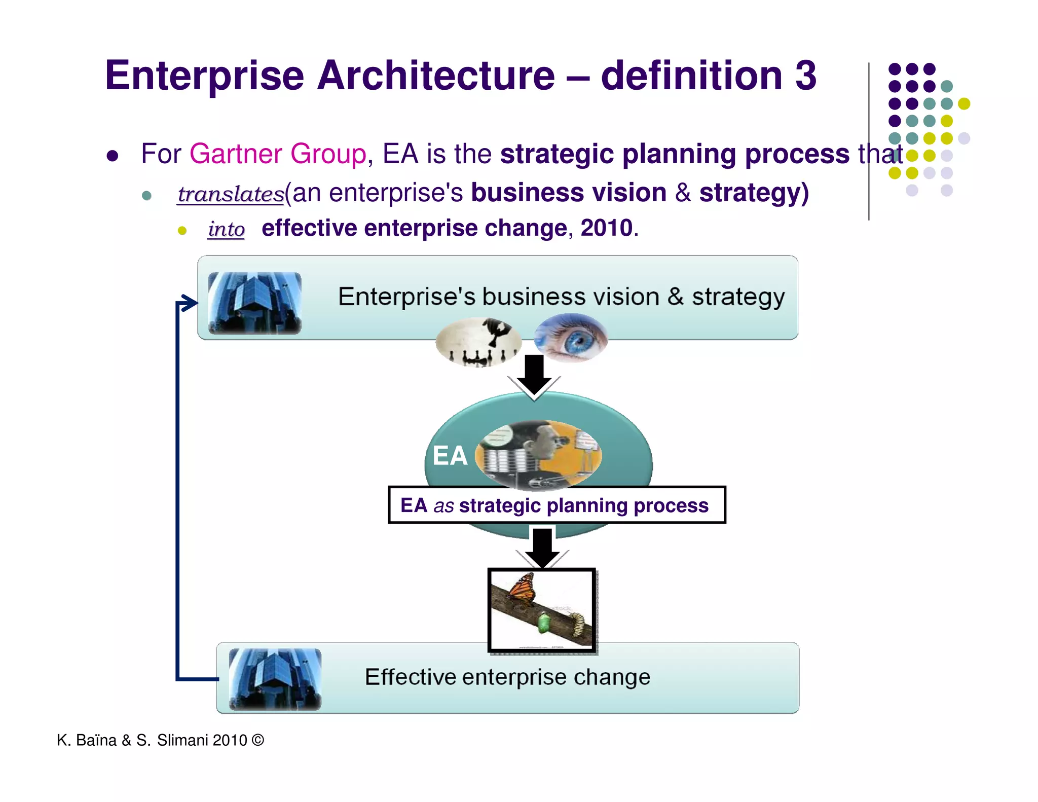 Enterprise Architecture – definition 3
           For Gartner Group, EA is the strategic planning process that
             translates(an enterprise's business vision & strategy)
                    into effective enterprise change, 2010.




                                        EA       EA
                                     EA as strategic planning process




K. Baïna & S. Slimani 2010 ©
 