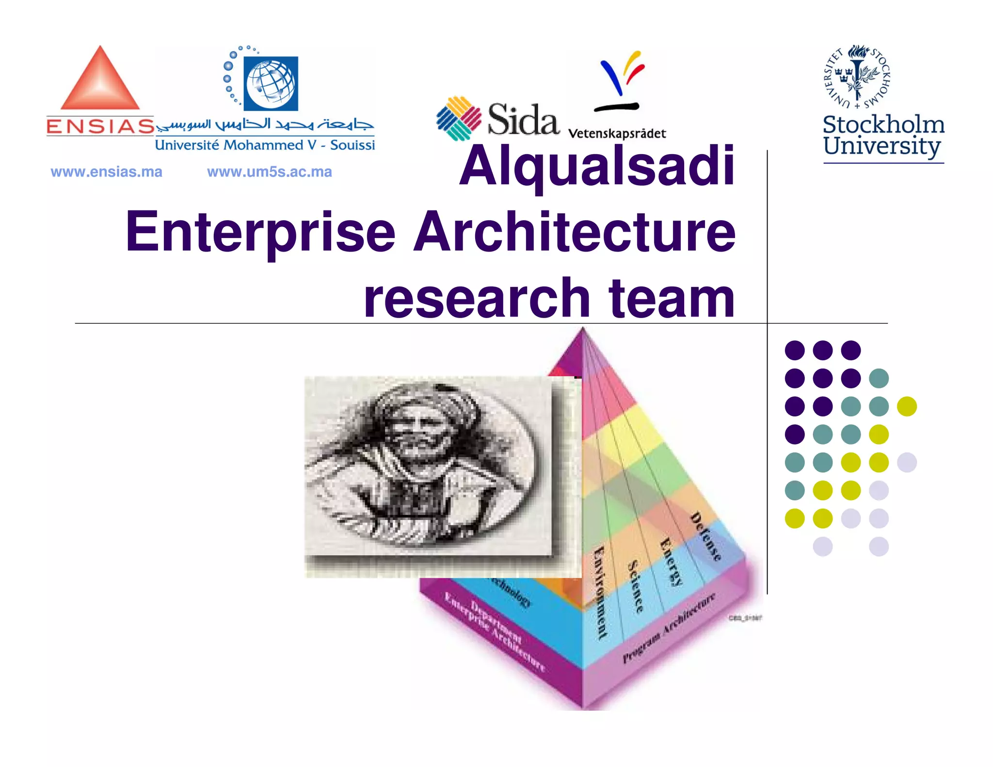 www.ensias.ma
                    Alqualsadi
                www.um5s.ac.ma



        Enterprise Architecture
                 research team
 
