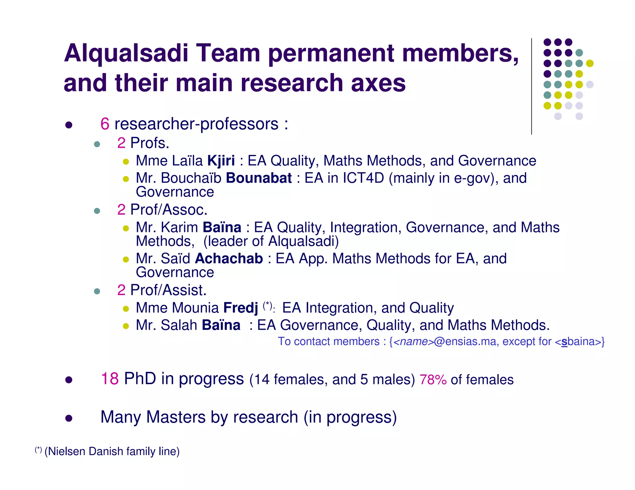 Alqualsadi Team permanent members,
      and their main research axes
                 6 researcher-professors :
                    2 Profs.
                        Mme Laïla Kjiri : EA Quality, Maths Methods, and Governance
                        Mr. Bouchaïb Bounabat : EA in ICT4D (mainly in e-gov), and
                        Governance
                    2 Prof/Assoc.
                        Mr. Karim Baïna : EA Quality, Integration, Governance, and Maths
                        Methods, (leader of Alqualsadi)
                        Mr. Saïd Achachab : EA App. Maths Methods for EA, and
                        Governance
                    2 Prof/Assist.
                        Mme Mounia Fredj (*): EA Integration, and Quality
                        Mr. Salah Baïna : EA Governance, Quality, and Maths Methods.
                                             To contact members : {<name>@ensias.ma, except for <sbaina>}


                 18 PhD in progress (14 females, and 5 males) 78% of females

                 Many Masters by research (in progress)
(*) (Nielsen   Danish family line)
 