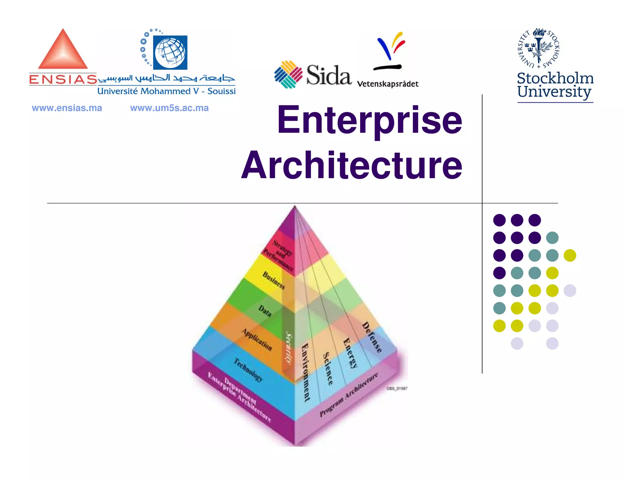 www.ensias.ma   www.um5s.ac.ma

                                   Enterprise
                                 Architecture
 