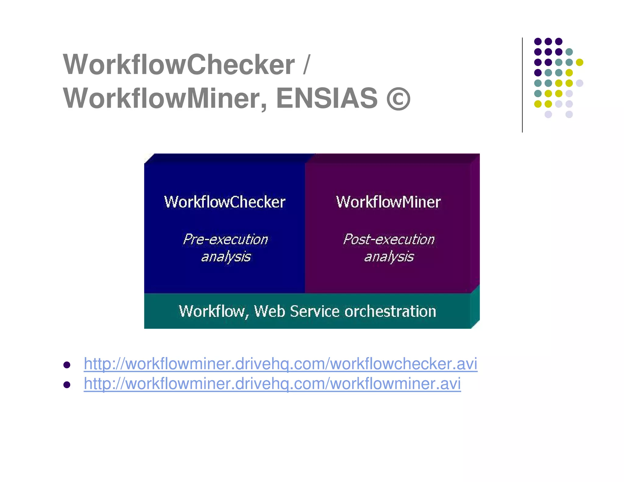 WorkflowChecker /
WorkflowMiner, ENSIAS ©




 http://workflowminer.drivehq.com/workflowchecker.avi
 http://workflowminer.drivehq.com/workflowminer.avi
 