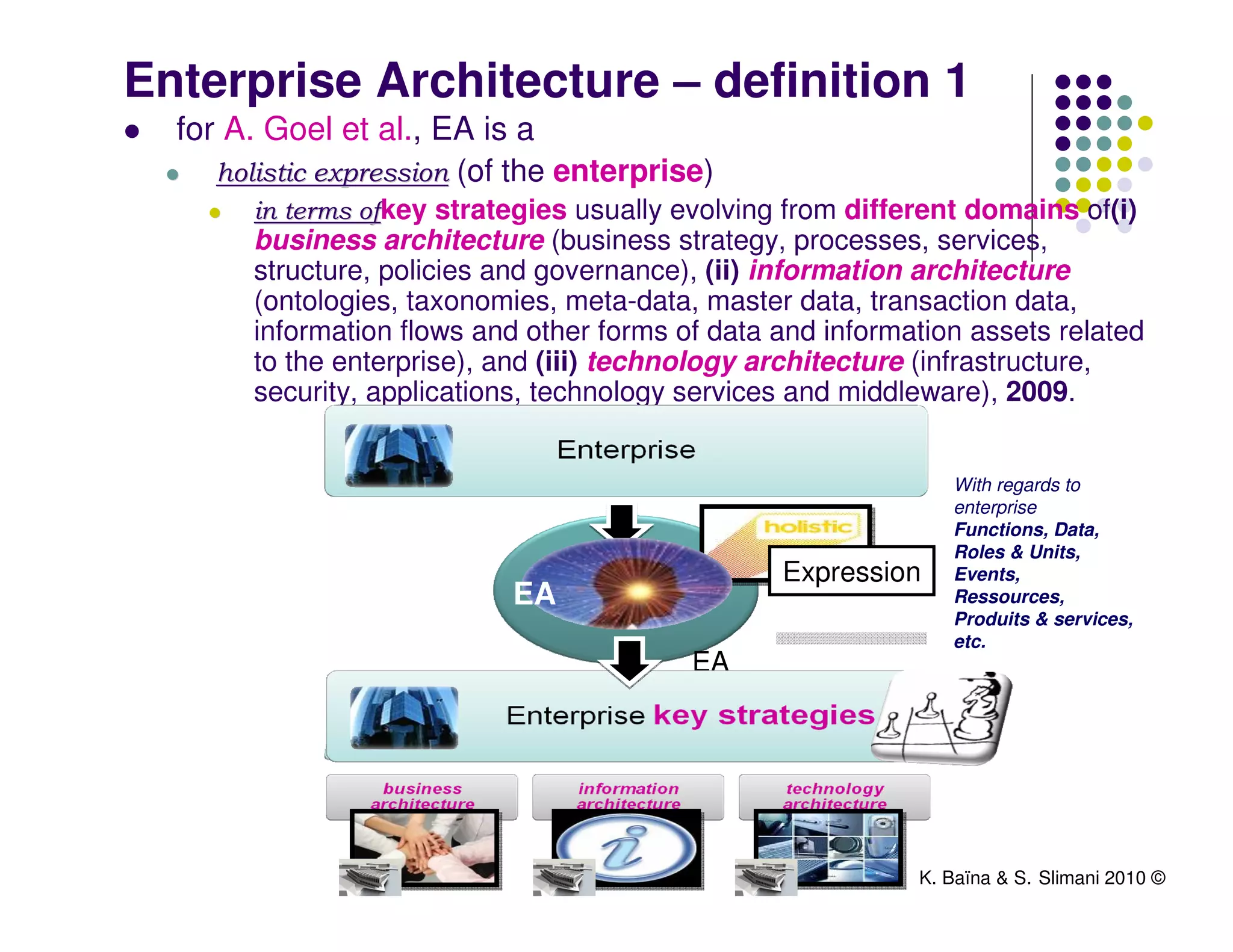 Enterprise Architecture – definition 1
  for A. Goel et al., EA is a
     holistic expression (of the enterprise)
        in terms ofkey strategies usually evolving from different domains of(i)
        business architecture (business strategy, processes, services,
        structure, policies and governance), (ii) information architecture
        (ontologies, taxonomies, meta-data, master data, transaction data,
        information flows and other forms of data and information assets related
        to the enterprise), and (iii) technology architecture (infrastructure,
        security, applications, technology services and middleware), 2009.


                                                                With regards to
                                                                enterprise
                                                                Functions, Data,
                                                                Roles & Units,
                                                  Expression    Events,
                            EA     EA                           Ressources,
                                                                Produits & services,
                                                                etc.
                                           EA




                                                             K. Baïna & S. Slimani 2010 ©
 
