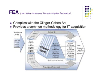 FEA (use mainly because of its most complete framework)

   Complies with the Clinger-Cohen Act
   Provides a common methodology for IT acquisition
 
