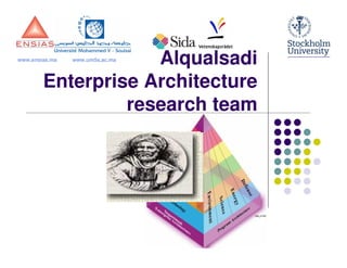www.ensias.ma
                    Alqualsadi
                www.um5s.ac.ma



        Enterprise Architecture
                 research team
 