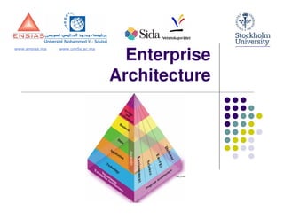 www.ensias.ma   www.um5s.ac.ma

                                   Enterprise
                                 Architecture
 