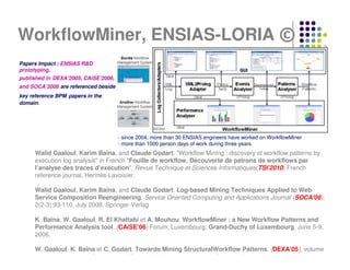 WorkflowMiner, ENSIAS-LORIA ©
Papers Impact : ENSIAS R&D
prototyping,
published in DEXA’2005, CAiSE’2006,
and SOCA’2008 are referenced beside
key reference BPM papers in the
domain.




                                      - since 2004, more than 30 ENSIAS engineers have worked on WorkflowMiner
                                      - more than 1000 person days of work during three years
     Walid Gaaloul, Karim Baïna, and Claude Godart. "Workflow Mining : discovery of workflow patterns by
     execution log analysis" in French "Fouille de workflow, Découverte de patrons de workflows par
     l’analyse des traces d’exécution", Revue Technique et Sciences Informatiques(TSI’2010) French
     reference journal, Hermès-Lavoisier.

     Walid Gaaloul, Karim Baïna, and Claude Godart. Log-based Mining Techniques Applied to Web
     Service Composition Reengineering. Service Oriented Computing and Applications Journal (SOCA'08),
     2(2-3):93-110, July 2008. Springer-Verlag

     K. Baïna, W. Gaaloul, R. El Khattabi et A. Mouhou. WorkflowMiner : a New Workflow Patterns and
     Performance Analysis tool. (CAiSE’06) Forum, Luxembourg, Grand-Duchy of Luxembourg, June 5-9,
     2006.

     W. Gaaloul, K. Baïna et C. Godart. Towards Mining StructuralWorkflow Patterns. (DEXA’05), volume
     3588, pages 24–33, Copenhagen, Denmark, August 22-26 2005. Springer-Verlag.
 