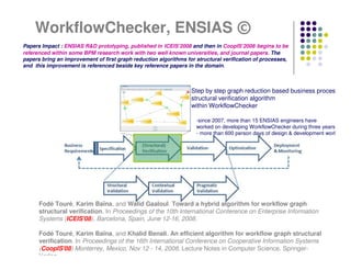 WorkflowChecker, ENSIAS ©
Papers Impact : ENSIAS R&D prototyping, published in ICEIS’2008 and then in CoopIS’2008 begins to be
referenced within some BPM research work with two well known universities, and journal papers. The
papers bring an improvement of first graph reduction algorithms for structural verification of processes,
and this improvement is referenced beside key reference papers in the domain.



                                                                  Step by step graph reduction based business process
                                                                  structural verification algorithm
                                                                  within WorkflowChecker

                                                                    -since 2007, more than 15 ENSIAS engineers have
                                                                    worked on developing WorkflowChecker during three years
                                                                    - more than 600 person days of design & development work




      Fodé Touré, Karim Baïna, and Walid Gaaloul. Toward a hybrid algorithm for workflow graph
      structural verification. In Proceedings of the 10th International Conference on Enterprise Information
      Systems (ICEIS'08), Barcelona, Spain, June 12-16, 2008.

      Fodé Touré, Karim Baïna, and Khalid Benali. An efficient algorithm for workflow graph structural
      verification. In Proceedings of the 16th International Conference on Cooperative Information Systems
      (CoopIS'08) Monterrey, Mexico, Nov 12 - 14, 2008, Lecture Notes in Computer Science. Springer-
      Verlag.
 