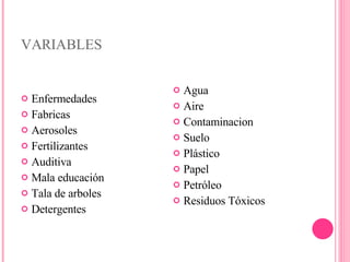 VARIABLES Enfermedades  Fabricas Aerosoles Fertilizantes Auditiva Mala educación Tala de arboles Detergentes Agua Aire Contaminacion Suelo Plástico Papel Petróleo Residuos Tóxicos 
