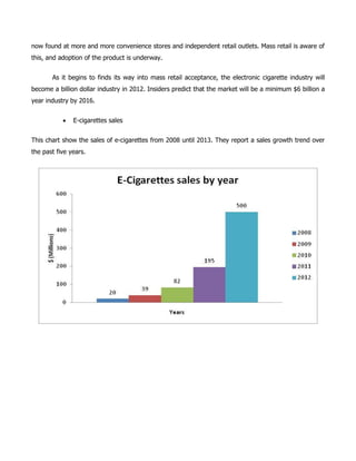 now found at more and more convenience stores and independent retail outlets. Mass retail is aware of
this, and adoption of the product is underway.
As it begins to finds its way into mass retail acceptance, the electronic cigarette industry will
become a billion dollar industry in 2012. Insiders predict that the market will be a minimum $6 billion a
year industry by 2016.
 E-cigarettes sales
This chart show the sales of e-cigarettes from 2008 until 2013. They report a sales growth trend over
the past five years.
 