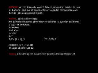 DAPHNE; ya vez!! Jessica te lo dije!! Existen bancos mas baratos, la tasa es 1.5% mas baja que el  banco anterior  y nos dan el mismo lapso de tiempo , con una cantidad mayor .Karime , asistente de ventas; Me gustaría explicarles  como resuelve el banco  la cuestión del monto a pagar en un futuro.P= 90,000N=2 añosi= 32%F=?F/P= (1 + i ) N                            (F/p,32%, 2)90,000( 1.32)2= 156,816156,816-90,000= $11 124Jessica; si nos otorgaron mas dinero y daremos menos intereses!!!