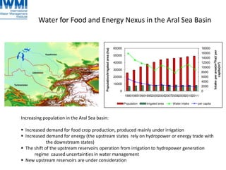 Water for Food and Energy Nexus in the Aral Sea Basin
0
2000
4000
6000
8000
10000
12000
14000
16000
18000
0
10000
20000
30000
40000
50000
60000
19801985199019952000200520072008200920102011
Intakeperarea(m3/ha)/per
capita(m3)
Population/Irrigatedarea(ha)
Population Irrigated area Water intake per capita
Increasing population in the Aral Sea basin:
 Increased demand for food crop production, produced mainly under irrigation
 Increased demand for energy (the upstream states rely on hydropower or energy trade with
the downstream states)
 The shift of the upstream reservoirs operation from irrigation to hydropower generation
regime caused uncertainties in water management
 New upstream reservoirs are under consideration
 