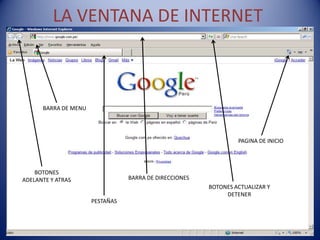 LA VENTANA DE INTERNET



      BARRA DE MENU




                                                                 PAGINA DE INICIO




    BOTONES
ADELANTE Y ATRAS                 BARRA DE DIRECCIONES
                                                        BOTONES ACTUALIZAR Y
                                                             DETENER
                      PESTAÑAS
 