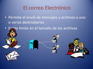 El correo Electrónico
• Permite el envió de mensajes y archivos a uno
  o varios destinatarios
• Existe limite en el tamaño de los archivos
 