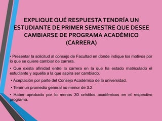 EXPLIQUE QUÉ RESPUESTA TENDRÍA UN 
ESTUDIANTE DE PRIMER SEMESTRE QUE DESEE 
CAMBIARSE DE PROGRAMA ACADÉMICO 
(CARRERA) 
• Presentar la solicitud al consejo de Facultad en donde indique los motivos por 
lo que se quiere cambiar de carrera. 
• Que exista afinidad entre la carrera en la que ha estado matriculado el 
estudiante y aquella a la que aspira ser cambiado. 
• Aceptación por parte del Consejo Académico de la universidad. 
• Tener un promedio general no menor de 3.2 
• Haber aprobado por lo menos 30 créditos académicos en el respectivo 
programa. 
 