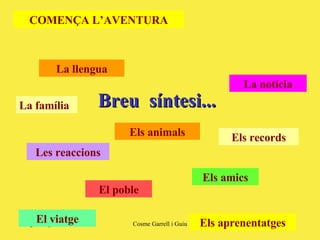 Breu  síntesi... El viatge Els records La família COMENÇA L’AVENTURA Les reaccions La llengua La notícia Els amics Els aprenentatges El poble g Els animals 