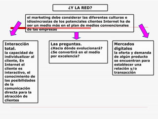 el marketing debe considerar las diferentes culturas e idiosincrasias de los potenciales clientes Internet ha de ser un medio más en el plan de medios convencionales de las empresas Interacción total. la capacidad de individualizar al cliente, En Internet el cliente es interactivo, el conocimiento de las posibilidades de la comunicación directa para la atracción de clientes Mercados digitales la oferta y demanda de algún producto se encuentran para establecer una relación y/o transacción Las preguntas. ¿Hacia dónde evolucionará? ¿Se convertirá en el medio por excelencia? ¿Y LA RED? 