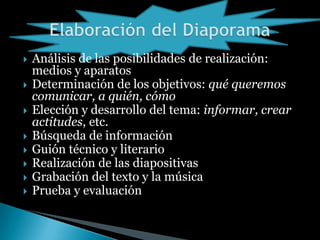  Análisis de las posibilidades de realización:
medios y aparatos
Determinación de los objetivos: qué queremos
comunicar, a quién, cómo
Elección y desarrollo del tema: informar, crear
actitudes, etc.
Búsqueda de información
Guión técnico y literario
Realización de las diapositivas
Grabación del texto y la música
Prueba y evaluación