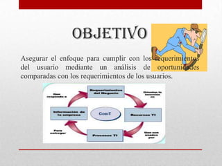 Objetivo
Asegurar el enfoque para cumplir con los requerimientos
del usuario mediante un análisis de oportunidades
comparadas con los requerimientos de los usuarios.
 