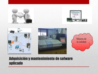 Mejora de
                                         la calidad




Adquisición y mantenimiento de sofware
aplicado
 