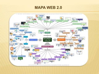 MAPA WEB 2.0
 