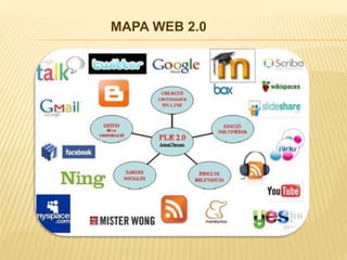 MAPA WEB 2.0
 
