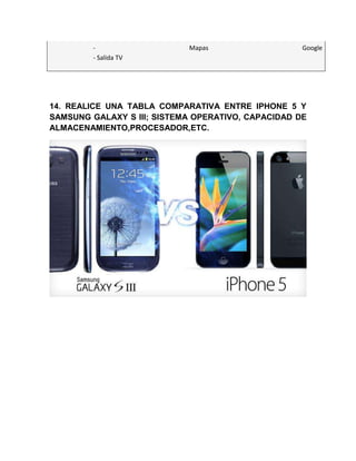 -                   Mapas                   Google
        - Salida TV




14. REALICE UNA TABLA COMPARATIVA ENTRE IPHONE 5 Y
SAMSUNG GALAXY S III; SISTEMA OPERATIVO, CAPACIDAD DE
ALMACENAMIENTO,PROCESADOR,ETC.
 