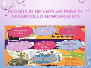 1.Planteamien
to del tema

 