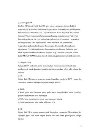 5
2.3. Etiologi ISPA
Etiologi ISPA terdiri lebih dari 300 jenis bakteri, virus dan riketsia. Bakteri
penyebab ISPA misalnya dari genus Streptococcus, Haemophylus, Stafilococcus,
Pneumococcus, Bordetella, dan Corynebakterium. Virus penyebab ISPA antara
lain grup Mixovirus(virus influenza, parainfluenza, respiratorysyncytial virus),
Enterovirus (Coxsackie virus, echovirus), Adenovirus, Rhinovirus, Herpesvirus,
Sitomegalovirus, virus Epstein-Barr. Jamur penyebab ISPA antara lain
Aspergillus sp, Candidia albicans, Blastomyces dermatitidis, Histoplasma
capsulatum, Coccidioides immitis, Cryptococcus neoformans. Selain itu juga
ISPA dapat disebabkan oleh karena inspirasi asap kendaraan bermotor, Bahan
Bakar Minyak/BBM biasanya minyak tanah dan, cairan amonium pada saat lahir.
2.4. Gejala ISPA
Penyakit ISPA pada anak dapat menimbulkan bermacam-macam tanda dan
gejala seperti batuk, kesulitan bernafas, sakit tenggorokan, pilek, sakit telinga dan
demam.
2.4.1.
Gejala dari ISPA ringan seseorang anak dinyatakan menderita ISPA ringan jika
ditemukan satu atau lebih gejala-gejala sebagai berikut:
a. Batuk
b.Serak, yaitu anak bersuara parau pada waktu mengeluarkan suara (misalnya
pada waktu berbicara atau menangis)
c.Pilek, yaitu mengeluarkan lendir atau ingus dari hidung
d.Panas atau demam, suhu badan lebih dari 37°c
2.4.2.
Gejala dari ISPA sedang seorang anak dinyatakan menderita ISPA sedang jika
dijumpai gejala dari ISPA ringan disertai satu atau lebih gejala-gejala sebagai
berikut:
 