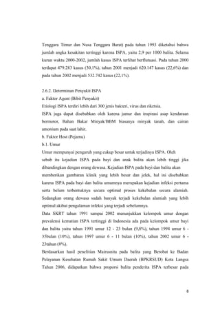 8
Tenggara Timur dan Nusa Tenggara Barat) pada tahun 1993 diketahui bahwa
jumlah angka kesakitan tertinggi karena ISPA, yaitu 2,9 per 1000 balita. Selama
kurun waktu 2000-2002, jumlah kasus ISPA terlihat berflutuasi. Pada tahun 2000
terdapat 479.283 kasus (30,1%), tahun 2001 menjadi 620.147 kasus (22,6%) dan
pada tahun 2002 menjadi 532.742 kasus (22,1%).
2.6.2. Determinan Penyakit ISPA
a. Faktor Agent (Bibit Penyakit)
Etiologi ISPA terdiri lebih dari 300 jenis bakteri, virus dan riketsia.
ISPA juga dapat disebabkan oleh karena jamur dan inspirasi asap kendaraan
bermotor, Bahan Bakar Minyak/BBM biasanya minyak tanah, dan cairan
amonium pada saat lahir.
b. Faktor Host (Pejamu)
b.1. Umur
Umur mempunyai pengaruh yang cukup besar untuk terjadinya ISPA. Oleh
sebab itu kejadian ISPA pada bayi dan anak balita akan lebih tinggi jika
dibandingkan dengan orang dewasa. Kejadian ISPA pada bayi dan balita akan
memberikan gambaran klinik yang lebih besar dan jelek, hal ini disebabkan
karena ISPA pada bayi dan balita umumnya merupakan kejadian infeksi pertama
serta belum terbentuknya secara optimal proses kekebalan secara alamiah.
Sedangkan orang dewasa sudah banyak terjadi kekebalan alamiah yang lebih
optimal akibat pengalaman infeksi yang terjadi sebelumnya.
Data SKRT tahun 1991 sampai 2002 menunjukkan kelompok umur dengan
prevalensi kematian ISPA tertinggi di Indonesia ada pada kelompok umur bayi
dan balita yaitu tahun 1991 umur 12 - 23 bulan (9,8%), tahun 1994 umur 6 -
35bulan (10%), tahun 1997 umur 6 - 11 bulan (10%), tahun 2002 umur 6 -
23tahun (8%).
Berdasarkan hasil penelitian Mairusnita pada balita yang Berobat ke Badan
Pelayanan Kesehatan Rumah Sakit Umum Daerah (BPKRSUD) Kota Langsa
Tahun 2006, didapatkan bahwa proporsi balita penderita ISPA terbesar pada
 