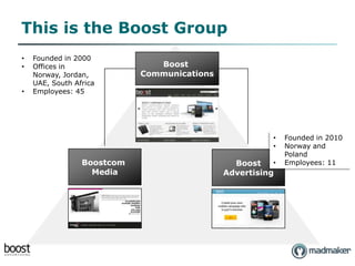 This is the Boost Group
•   Founded in 2000
•   Offices in                 Boost
    Norway, Jordan,         Communications
    UAE, South Africa
•   Employees: 45




                                                        •   Founded in 2010
                                                        •   Norway and
                                                            Poland
                 Boostcom                      Boost    •   Employees: 11
                   Media                     Advertising
 