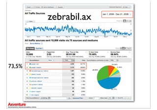zebrabil.ax



73,5%
 
