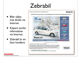Zebrabil
•   Bilar säljes
    inte direkt via
    Internet

•   Köpare samlar
    information
    via Internet

•   Zebrabil är en
    liten handlare
 