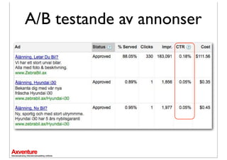 A/B testande av annonser
 