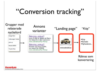 “Conversion tracking”
Grupper med
               Annons
 relaterade               “Landing page”          “Köp”
 nyckelord    varianter

                                                 •Köp
                                                 •Kontakt
                                                 •Nyhetsbrev...
                             www.zebrabil.ax




                                               Räknas som
                                               konvertering
 