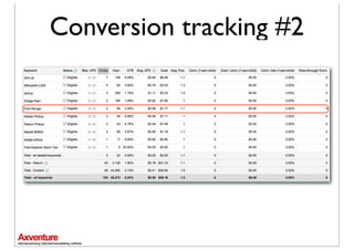 Conversion tracking #2
 